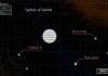 Gemini Rue